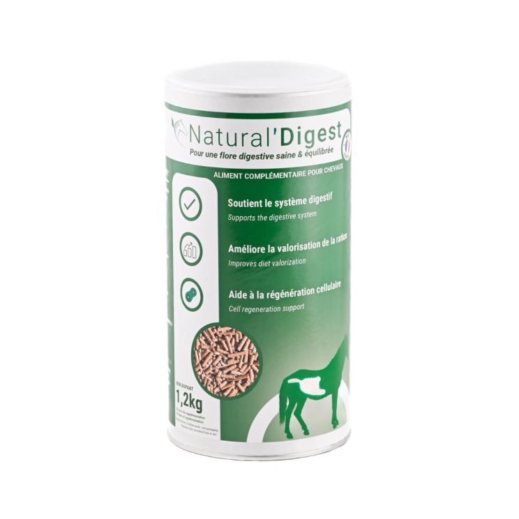 Natural Innov Natural Digest