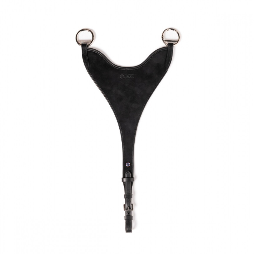 Fourche de martingale Trust Stockholm