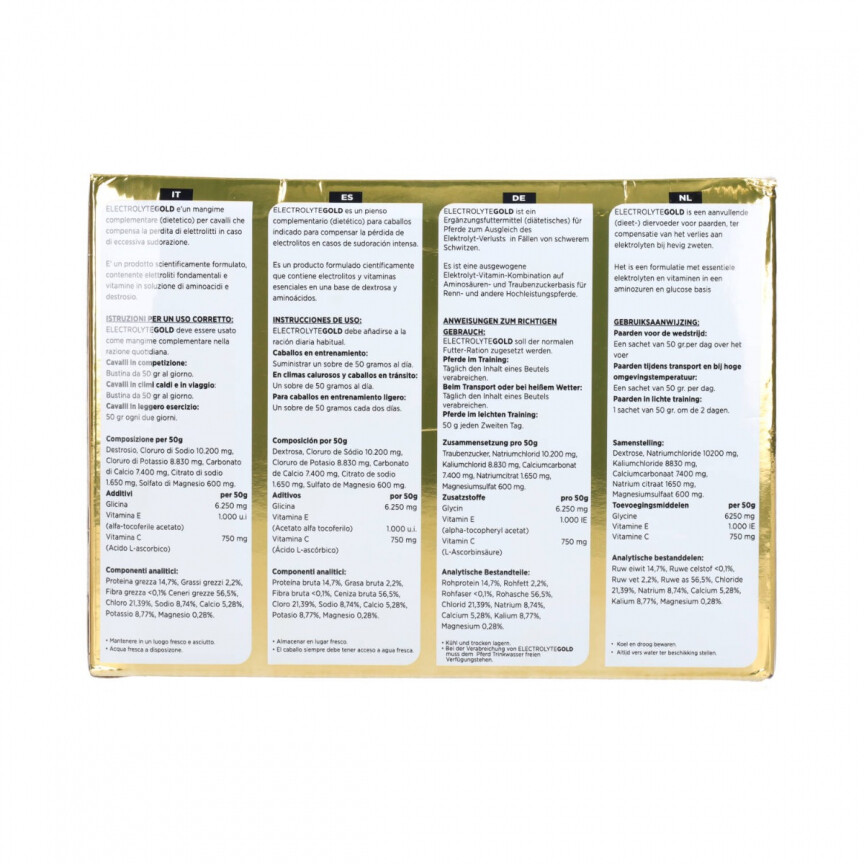 TRM Electrolytes Gold